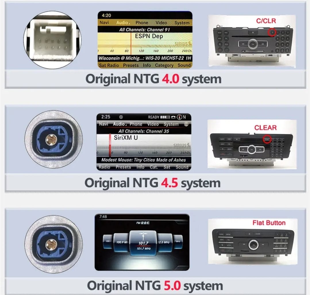 Systemcar67™ Android 13 Stéréo de Voiture 12,5" Écran Tactile de Voiture pour Mercedes Benz A B C Class CLA W176 W246 C117 X117 X156 2013-2015 NTG4.5 5Ntg Prise en Charge de l'écran partagé Carplay sans Fil, 6G128G