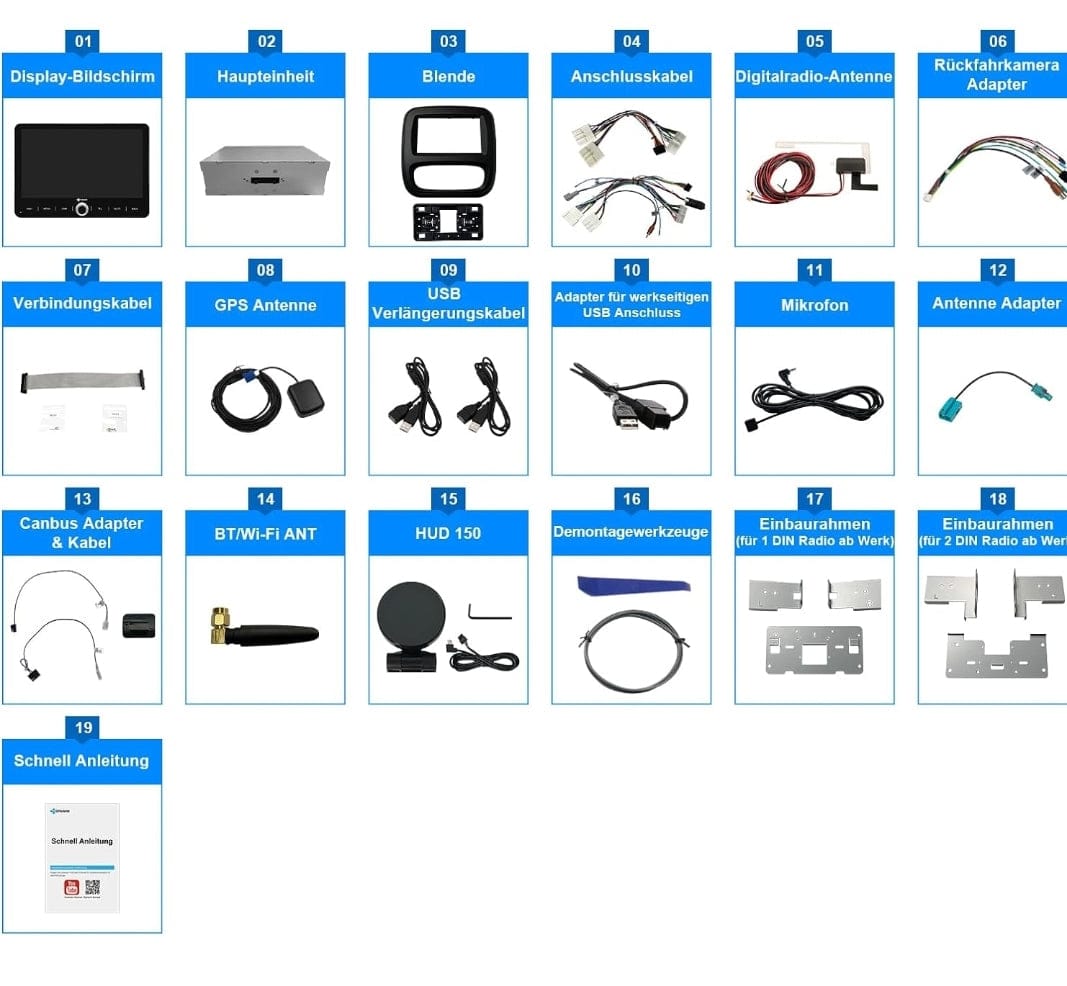 Systemcar67™ Carplay Reunaut Trafic 2,3 2012-2021