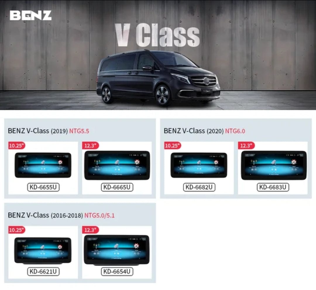 Systemcar67™ Mercedes Vito Android 13 12.5 Poueces Android 13 & CarPlay sans fil