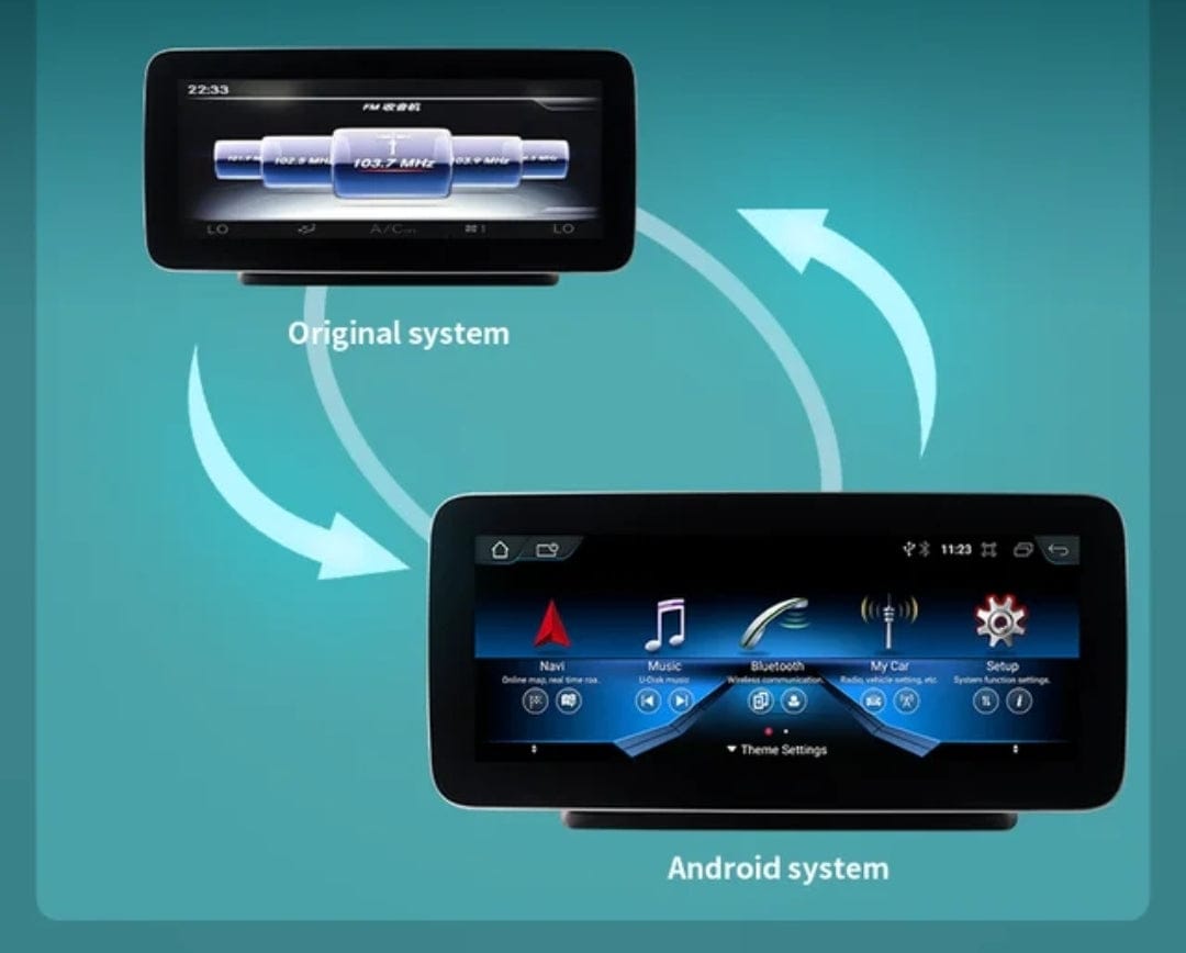 Systemcar67™ Mercedes Vito Android 13 12.5 Poueces Android 13 & CarPlay sans fil