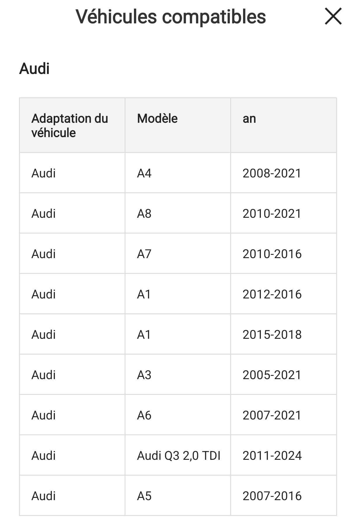 Systemcar67™ Boitier Carplay Audi Q3 2011-2018 Système MMI